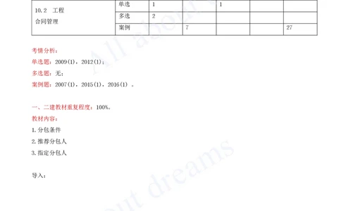 2025-67-第3篇-第10章-10.2-工程合同管理（一）_2026年一级建造师_2026年一建水利_2025年一建水利SVIP_02-基础精讲✿高端面授✿深度强化_12-水利《天一精讲班》李想KL_讲义