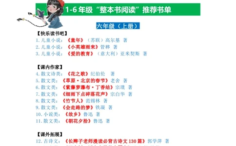 菜单1：六年级&ldquo;每日阅读打卡表&rdquo;（郭学萍）_2025国庆节特色创意作业_2024国庆节特色创意语文作业设计_六上国庆节&ldquo;作业菜单&rdquo;（郭学萍）