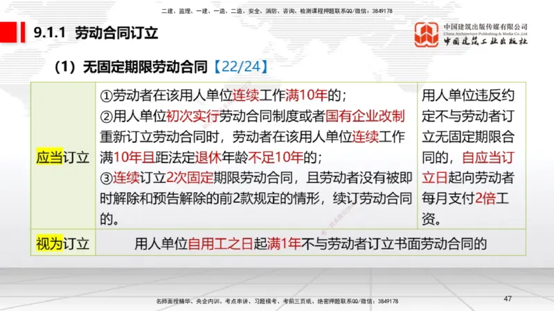 B26节：8.2施工中历史文化遗产保护制度上~9.1劳动合同制度（6.30）_2026年一建法规_2025年一建法规SVIP_02-基础精讲✿高端面授✿深度强化_06-法规《两轮基础直播》王文静JGS_讲义