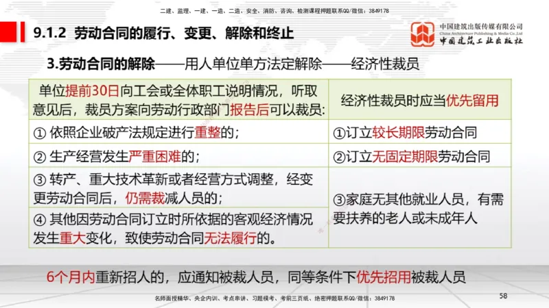B26节：8.2施工中历史文化遗产保护制度上~9.1劳动合同制度（6.30）_2026年一建法规_2025年一建法规SVIP_02-基础精讲✿高端面授✿深度强化_06-法规《两轮基础直播》王文静JGS_讲义
