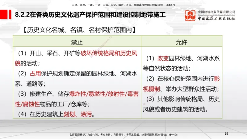 B26节：8.2施工中历史文化遗产保护制度上~9.1劳动合同制度（6.30）_2026年一建法规_2025年一建法规SVIP_02-基础精讲✿高端面授✿深度强化_06-法规《两轮基础直播》王文静JGS_讲义