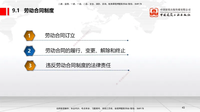 B26节：8.2施工中历史文化遗产保护制度上~9.1劳动合同制度（6.30）_2026年一建法规_2025年一建法规SVIP_02-基础精讲✿高端面授✿深度强化_06-法规《两轮基础直播》王文静JGS_讲义