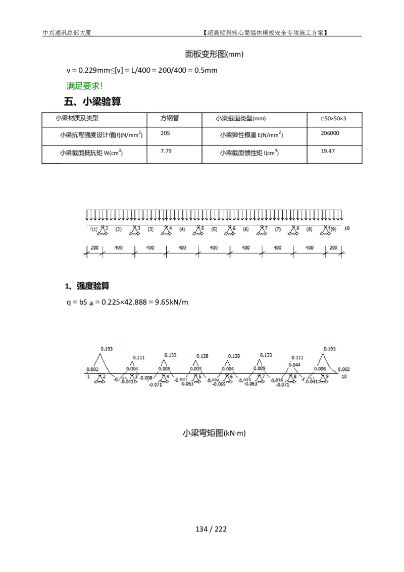 中兴通讯总部大厦项目-超高倾斜核心筒墙体模架安全专项施工方案_2021-2023年优秀施组方案_施工方案_中兴通讯总部大厦项目-超高倾斜核心筒墙体模架安全专项施工方案_01施工方案