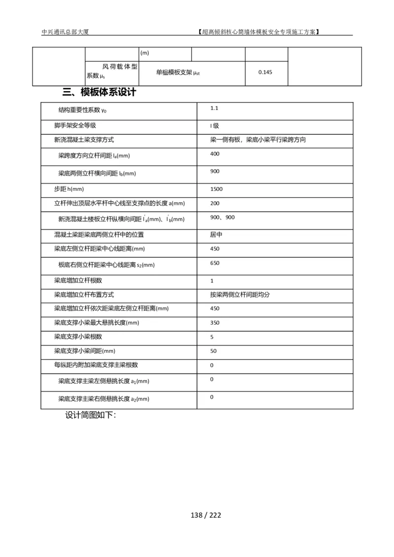 中兴通讯总部大厦项目-超高倾斜核心筒墙体模架安全专项施工方案_2021-2023年优秀施组方案_施工方案_中兴通讯总部大厦项目-超高倾斜核心筒墙体模架安全专项施工方案_01施工方案