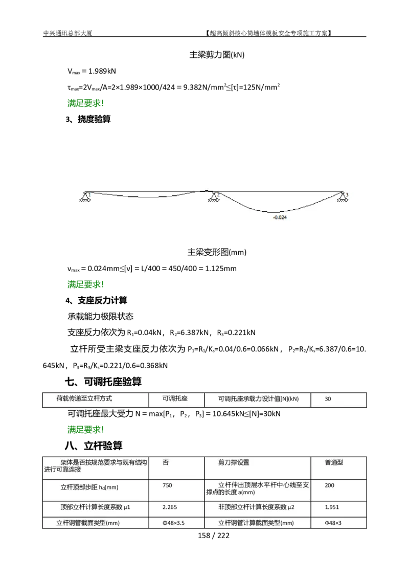 中兴通讯总部大厦项目-超高倾斜核心筒墙体模架安全专项施工方案_2021-2023年优秀施组方案_施工方案_中兴通讯总部大厦项目-超高倾斜核心筒墙体模架安全专项施工方案_01施工方案