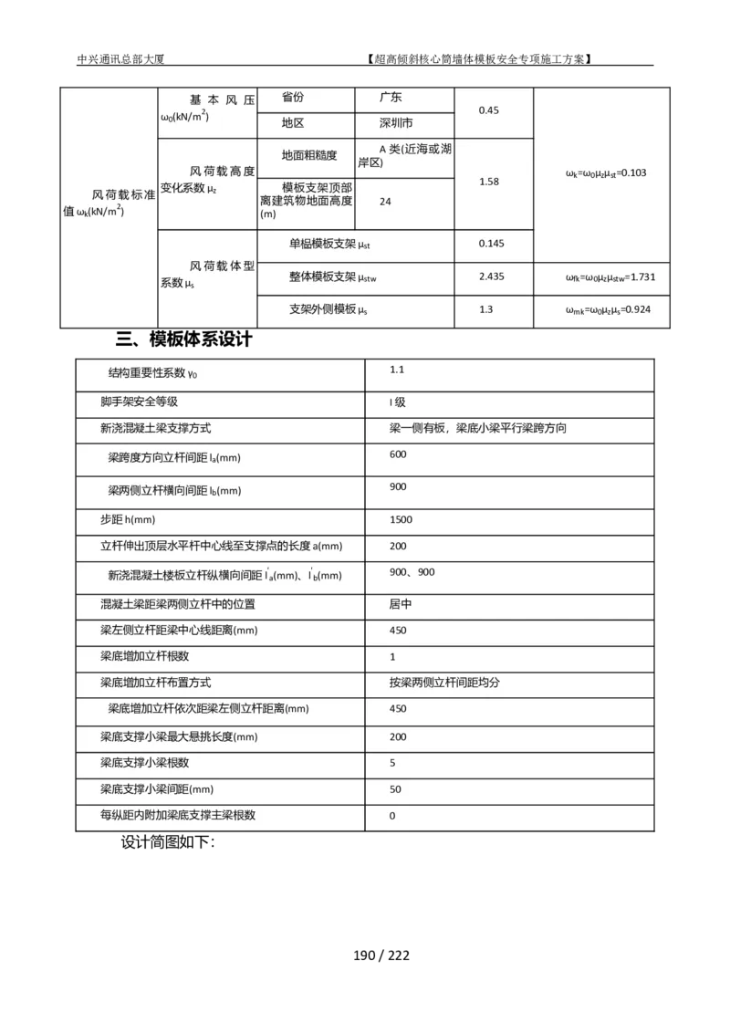 中兴通讯总部大厦项目-超高倾斜核心筒墙体模架安全专项施工方案_2021-2023年优秀施组方案_施工方案_中兴通讯总部大厦项目-超高倾斜核心筒墙体模架安全专项施工方案_01施工方案