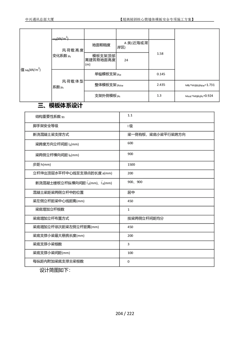 中兴通讯总部大厦项目-超高倾斜核心筒墙体模架安全专项施工方案_2021-2023年优秀施组方案_施工方案_中兴通讯总部大厦项目-超高倾斜核心筒墙体模架安全专项施工方案_01施工方案