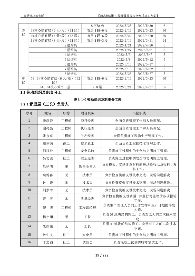 中兴通讯总部大厦项目-超高倾斜核心筒墙体模架安全专项施工方案_2021-2023年优秀施组方案_施工方案_中兴通讯总部大厦项目-超高倾斜核心筒墙体模架安全专项施工方案_01施工方案