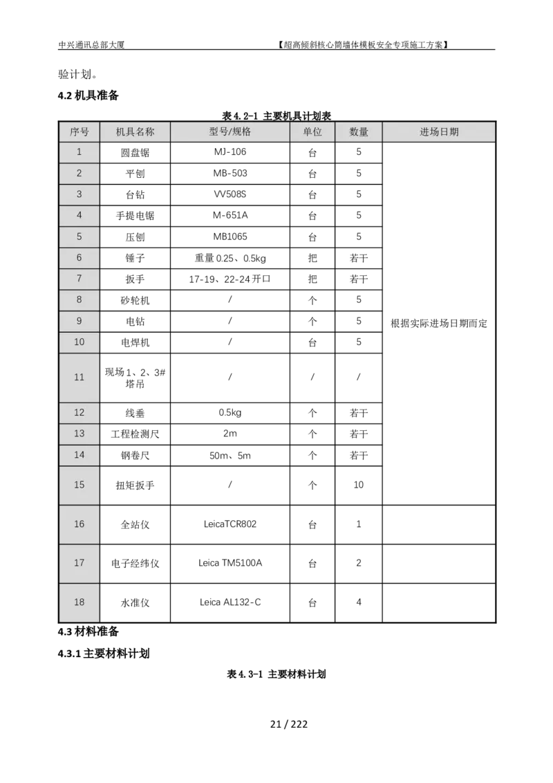 中兴通讯总部大厦项目-超高倾斜核心筒墙体模架安全专项施工方案_2021-2023年优秀施组方案_施工方案_中兴通讯总部大厦项目-超高倾斜核心筒墙体模架安全专项施工方案_01施工方案