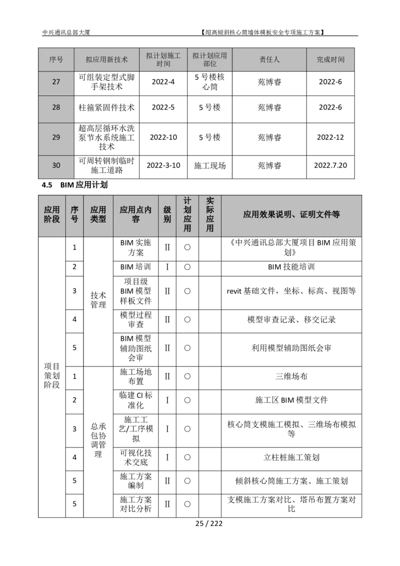 中兴通讯总部大厦项目-超高倾斜核心筒墙体模架安全专项施工方案_2021-2023年优秀施组方案_施工方案_中兴通讯总部大厦项目-超高倾斜核心筒墙体模架安全专项施工方案_01施工方案