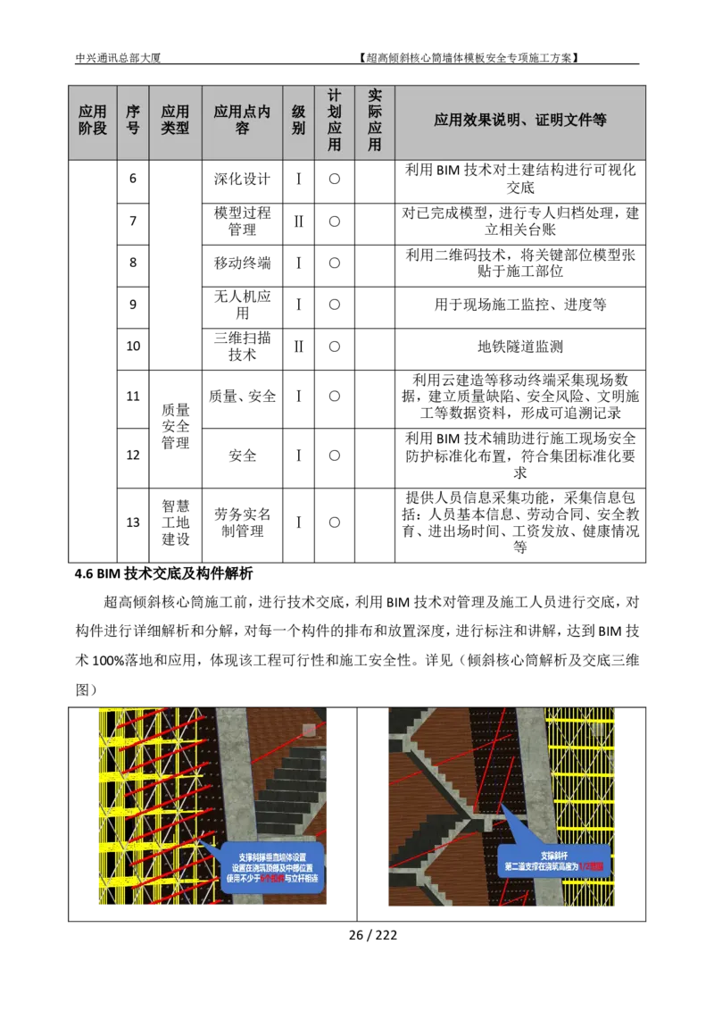 中兴通讯总部大厦项目-超高倾斜核心筒墙体模架安全专项施工方案_2021-2023年优秀施组方案_施工方案_中兴通讯总部大厦项目-超高倾斜核心筒墙体模架安全专项施工方案_01施工方案