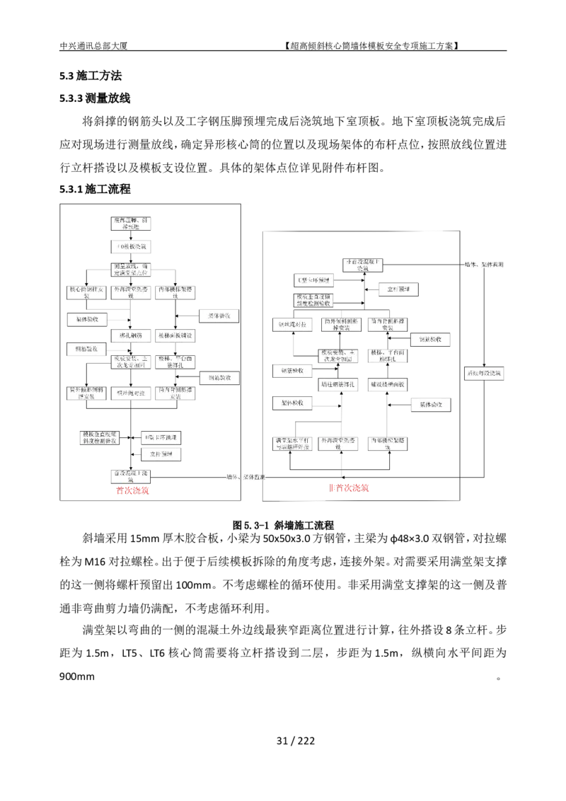 中兴通讯总部大厦项目-超高倾斜核心筒墙体模架安全专项施工方案_2021-2023年优秀施组方案_施工方案_中兴通讯总部大厦项目-超高倾斜核心筒墙体模架安全专项施工方案_01施工方案