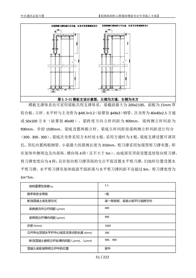 中兴通讯总部大厦项目-超高倾斜核心筒墙体模架安全专项施工方案_2021-2023年优秀施组方案_施工方案_中兴通讯总部大厦项目-超高倾斜核心筒墙体模架安全专项施工方案_01施工方案