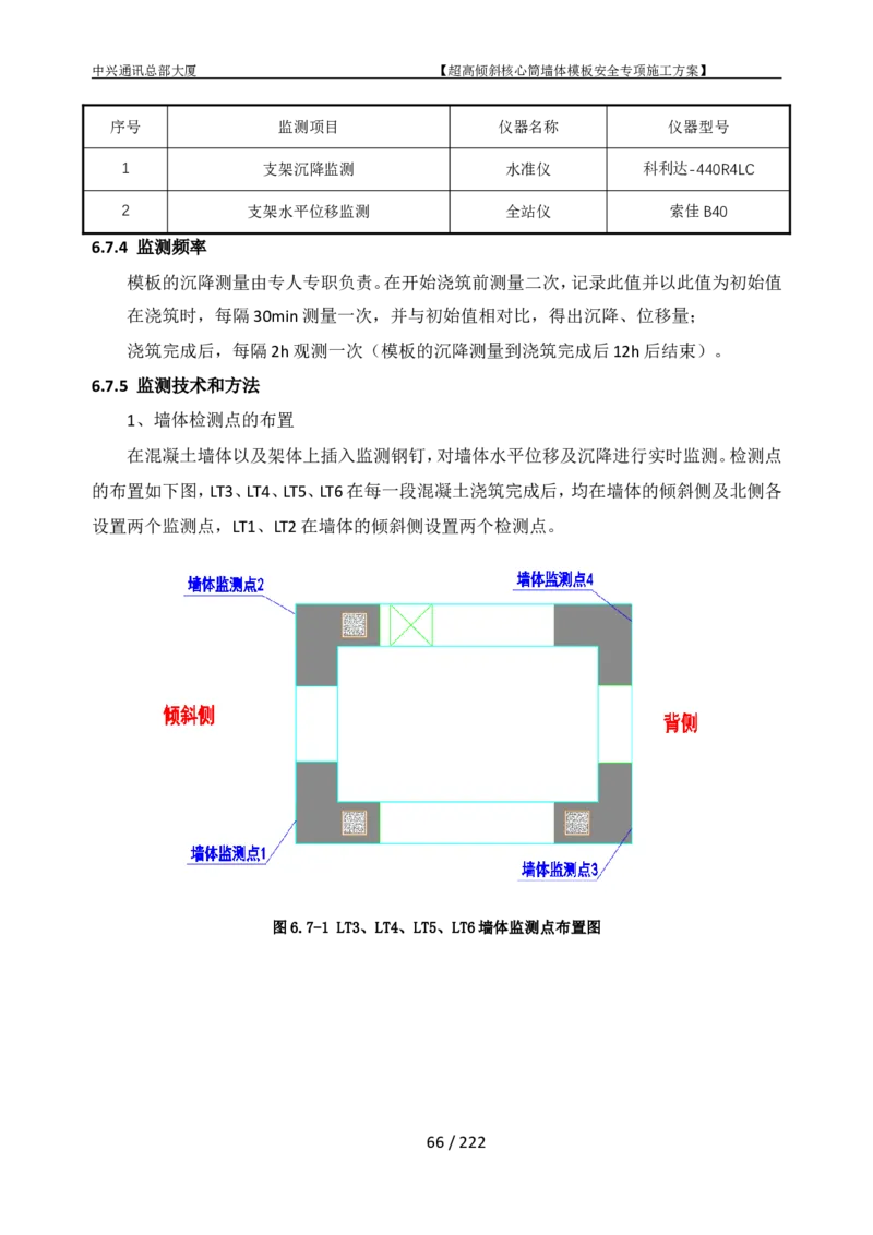 中兴通讯总部大厦项目-超高倾斜核心筒墙体模架安全专项施工方案_2021-2023年优秀施组方案_施工方案_中兴通讯总部大厦项目-超高倾斜核心筒墙体模架安全专项施工方案_01施工方案