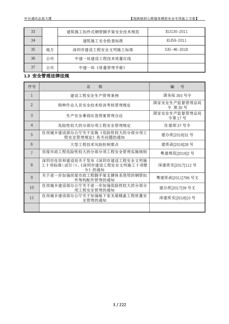 中兴通讯总部大厦项目-超高倾斜核心筒墙体模架安全专项施工方案_2021-2023年优秀施组方案_施工方案_中兴通讯总部大厦项目-超高倾斜核心筒墙体模架安全专项施工方案_01施工方案