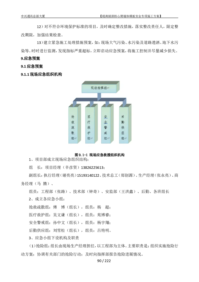 中兴通讯总部大厦项目-超高倾斜核心筒墙体模架安全专项施工方案_2021-2023年优秀施组方案_施工方案_中兴通讯总部大厦项目-超高倾斜核心筒墙体模架安全专项施工方案_01施工方案