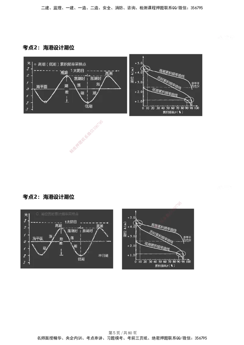案例速通&mdash;&mdash;讲义合集_2026年一级建造师_2026年一建港航_2025年一建港航SVIP_04-冲刺串讲✿考点强化✿小灶集训_04-港航《案例题速通课》陈冬铭HX_讲义