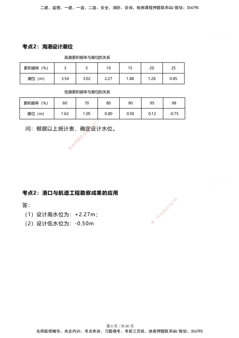 案例速通&mdash;&mdash;讲义合集_2026年一级建造师_2026年一建港航_2025年一建港航SVIP_04-冲刺串讲✿考点强化✿小灶集训_04-港航《案例题速通课》陈冬铭HX_讲义