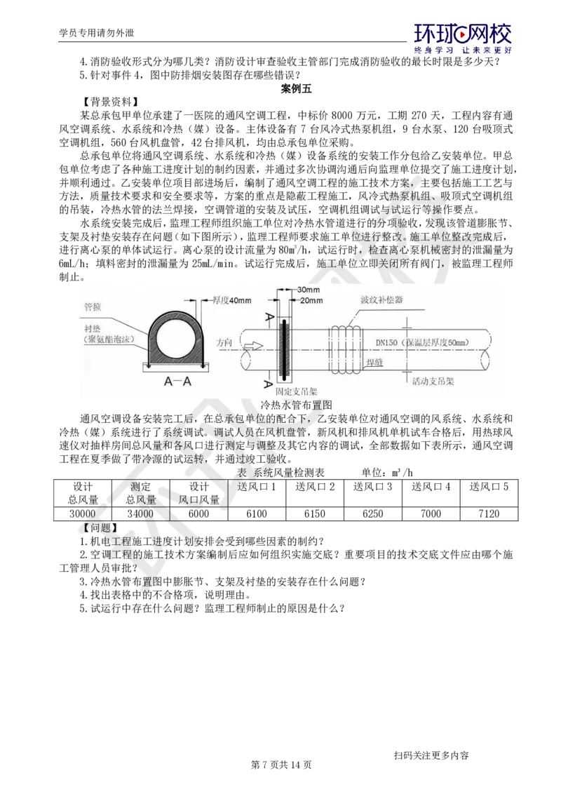 第3讲万人模考(三)解析课-机电_2026年一级建造师_2026年一建机电_2025年一建机电SVIP_03-习题精析✿实战特训✿模考通关_34-机电《模考特训班》赵金凤HQ