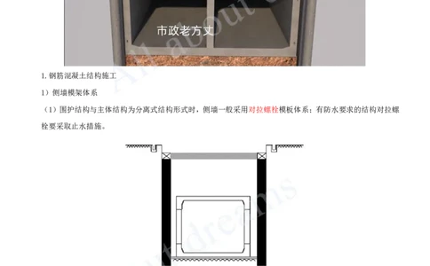 2025-54-第3章-3.3-明(盖)挖法施工（八）_2026年一级建造师_2026年一建市政_2025年一建市政SVIP_02-基础精讲✿高端面授✿深度强化_10-市政《天一精讲班》潘旭、董雨佳KL_潘旭_讲义