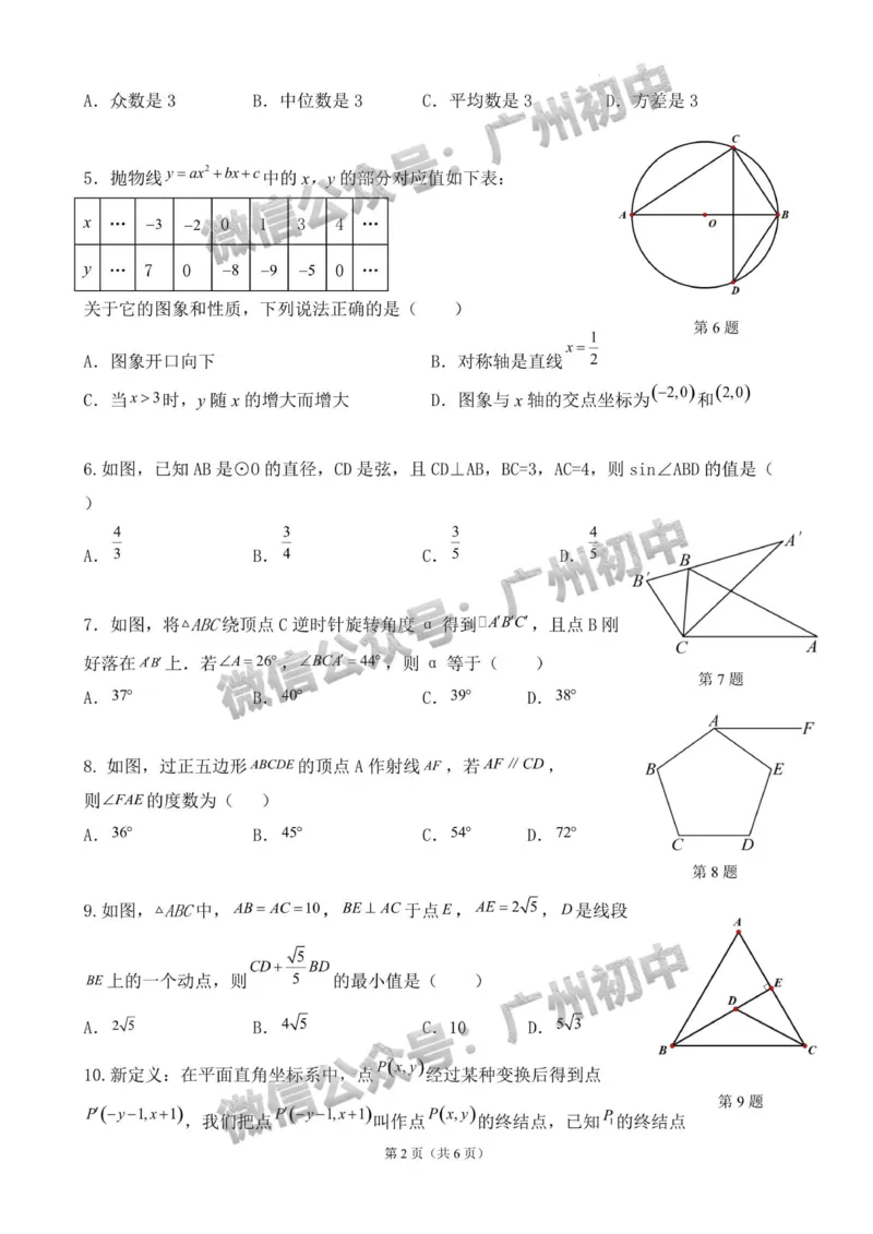 2025年黄埔区华实初级中学中考二模数学试题_广州九上月考+期中+期末+一模二模+中考真题_2025中考二模