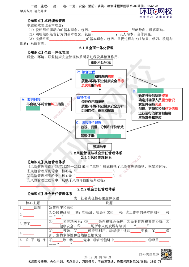 HQ-管理-重点知识闪记宝典_2026年一级建造师_2026年一建管理_2025年一建管理SVIP_01-精华文档✿电子教材✿历年真题_73-管理《速记手册+知识点+考点清单+闪记宝典+总结资料》HQ