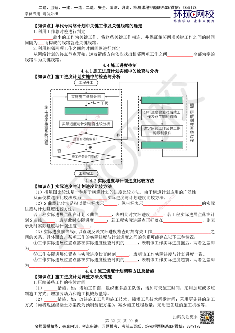 HQ-管理-重点知识闪记宝典_2026年一级建造师_2026年一建管理_2025年一建管理SVIP_01-精华文档✿电子教材✿历年真题_73-管理《速记手册+知识点+考点清单+闪记宝典+总结资料》HQ