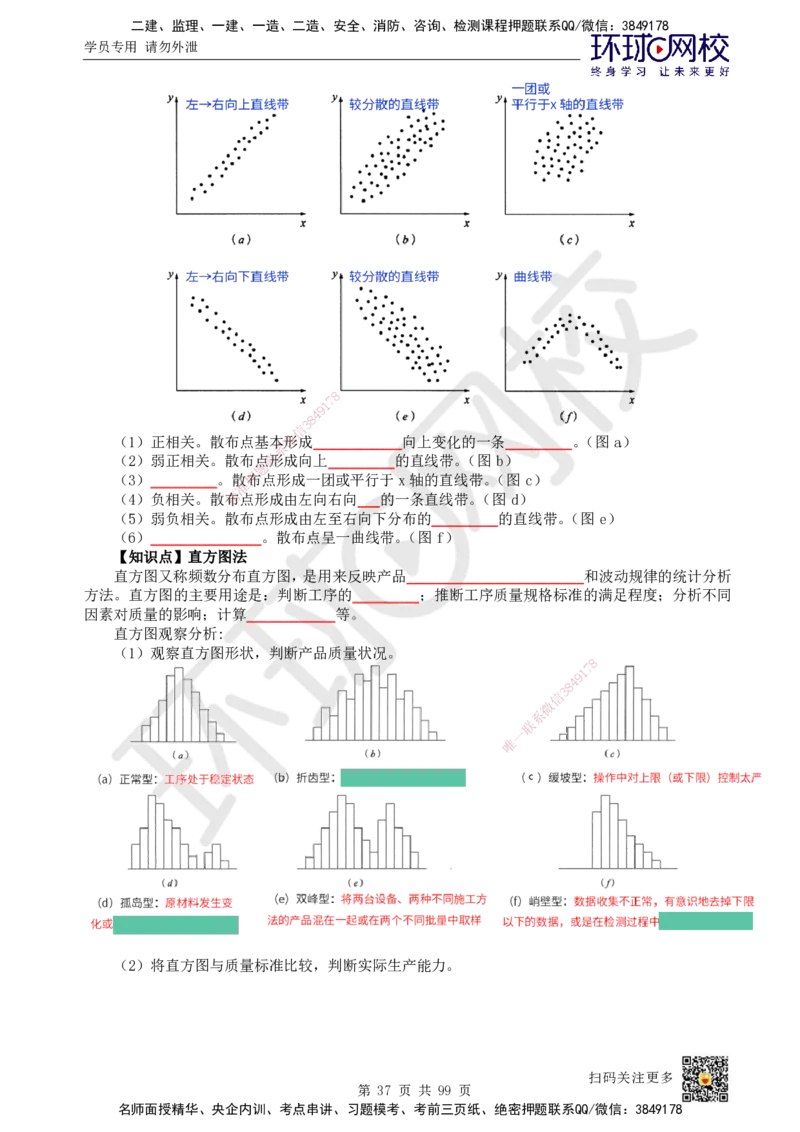 HQ-管理-重点知识闪记宝典_2026年一级建造师_2026年一建管理_2025年一建管理SVIP_01-精华文档✿电子教材✿历年真题_73-管理《速记手册+知识点+考点清单+闪记宝典+总结资料》HQ