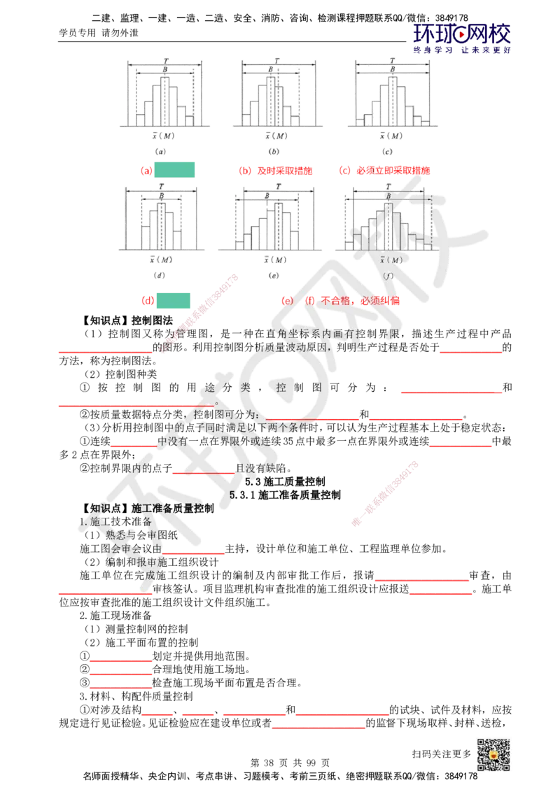 HQ-管理-重点知识闪记宝典_2026年一级建造师_2026年一建管理_2025年一建管理SVIP_01-精华文档✿电子教材✿历年真题_73-管理《速记手册+知识点+考点清单+闪记宝典+总结资料》HQ
