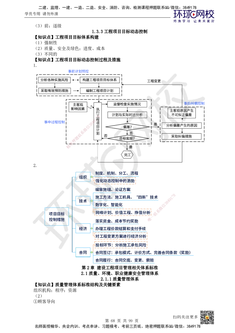 HQ-管理-重点知识闪记宝典_2026年一级建造师_2026年一建管理_2025年一建管理SVIP_01-精华文档✿电子教材✿历年真题_73-管理《速记手册+知识点+考点清单+闪记宝典+总结资料》HQ