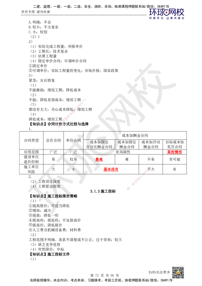 HQ-管理-重点知识闪记宝典_2026年一级建造师_2026年一建管理_2025年一建管理SVIP_01-精华文档✿电子教材✿历年真题_73-管理《速记手册+知识点+考点清单+闪记宝典+总结资料》HQ