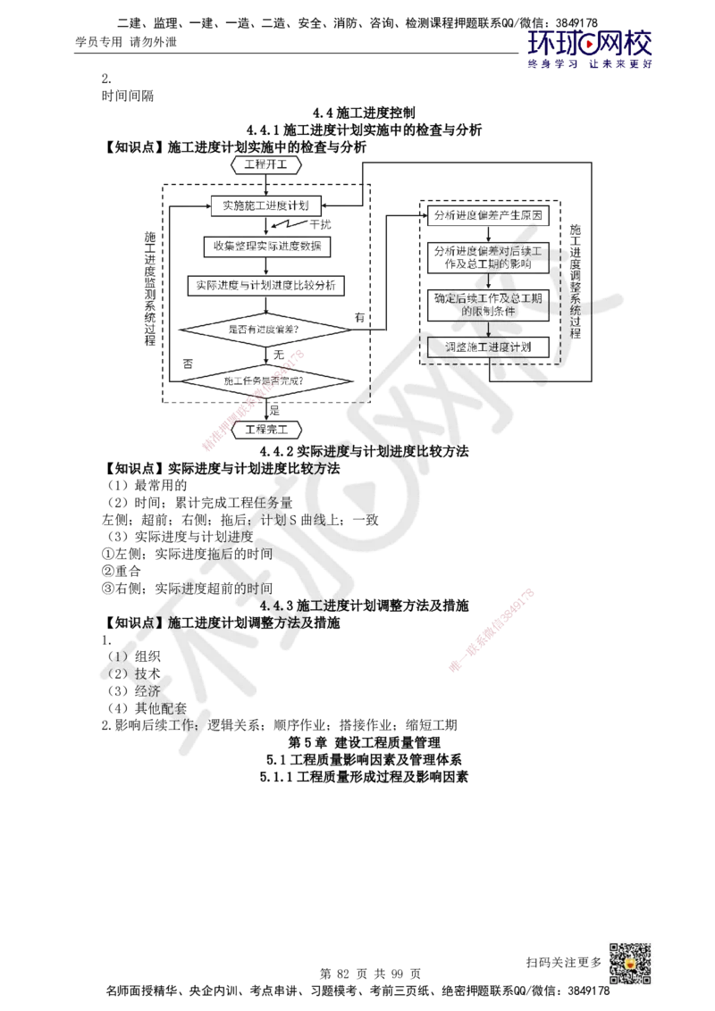 HQ-管理-重点知识闪记宝典_2026年一级建造师_2026年一建管理_2025年一建管理SVIP_01-精华文档✿电子教材✿历年真题_73-管理《速记手册+知识点+考点清单+闪记宝典+总结资料》HQ