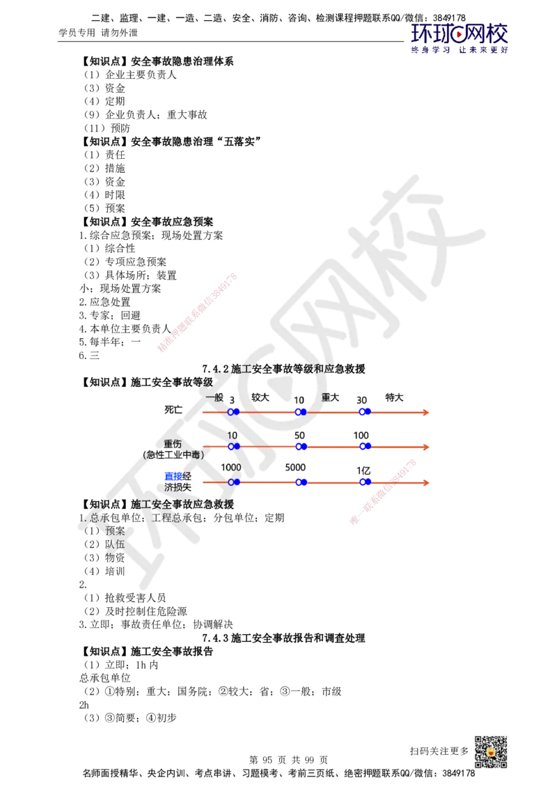 HQ-管理-重点知识闪记宝典_2026年一级建造师_2026年一建管理_2025年一建管理SVIP_01-精华文档✿电子教材✿历年真题_73-管理《速记手册+知识点+考点清单+闪记宝典+总结资料》HQ