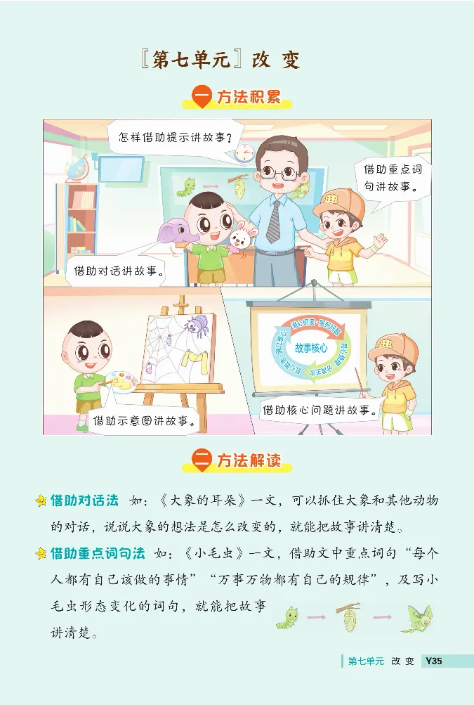 《典中点》阅读提分法-24语文2年级下册（RJ）_二年级上下册资料_小学二年级学习资料-25年更新版_2-02、小学二年级语文下册_2-2-2、练习题、作业、试题、试卷_电子册类