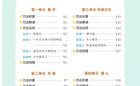 《典中点》阅读提分法-24语文2年级下册（RJ）_二年级上下册资料_小学二年级学习资料-25年更新版_2-02、小学二年级语文下册_2-2-2、练习题、作业、试题、试卷_电子册类