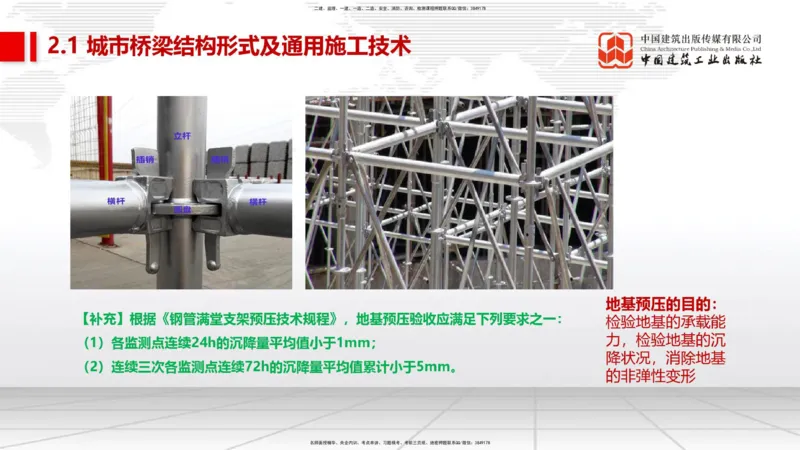 02节2025一建《市政》考前集中直播课_2026年一级建造师_2026年一建市政_2025年一建市政SVIP_04-冲刺串讲✿考点强化✿小灶集训_91-市政《考前集中直播》韩放JGS_讲义