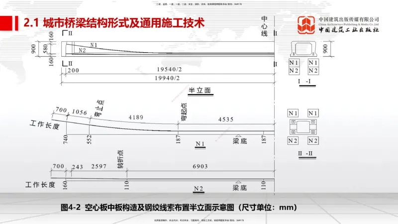 02节2025一建《市政》考前集中直播课_2026年一级建造师_2026年一建市政_2025年一建市政SVIP_04-冲刺串讲✿考点强化✿小灶集训_91-市政《考前集中直播》韩放JGS_讲义
