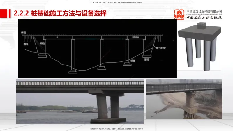 02节2025一建《市政》考前集中直播课_2026年一级建造师_2026年一建市政_2025年一建市政SVIP_04-冲刺串讲✿考点强化✿小灶集训_91-市政《考前集中直播》韩放JGS_讲义