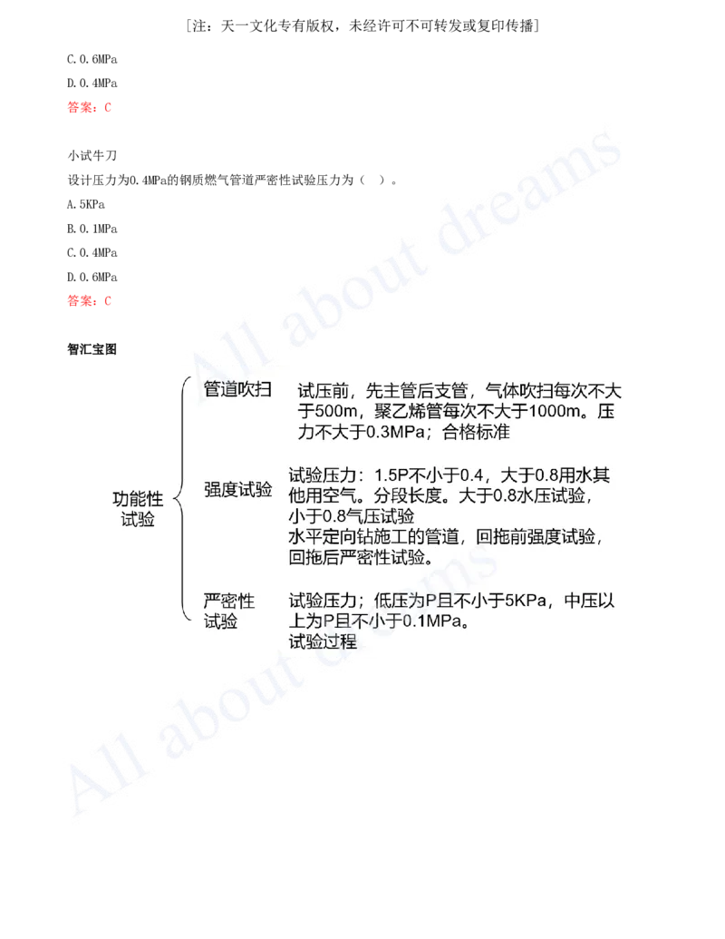 2025-79-第5章-5.2-城市燃气管道工程（四）_2026年一级建造师_2026年一建市政_2025年一建市政SVIP_02-基础精讲✿高端面授✿深度强化_10-市政《天一精讲班》潘旭、董雨佳KL_潘旭_讲义
