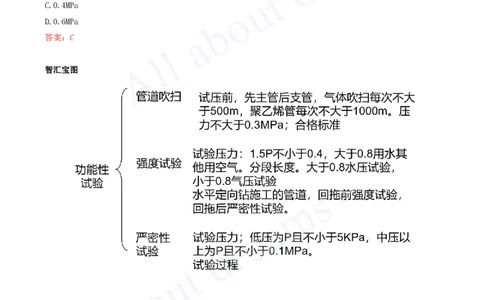 2025-79-第5章-5.2-城市燃气管道工程（四）_2026年一级建造师_2026年一建市政_2025年一建市政SVIP_02-基础精讲✿高端面授✿深度强化_10-市政《天一精讲班》潘旭、董雨佳KL_潘旭_讲义