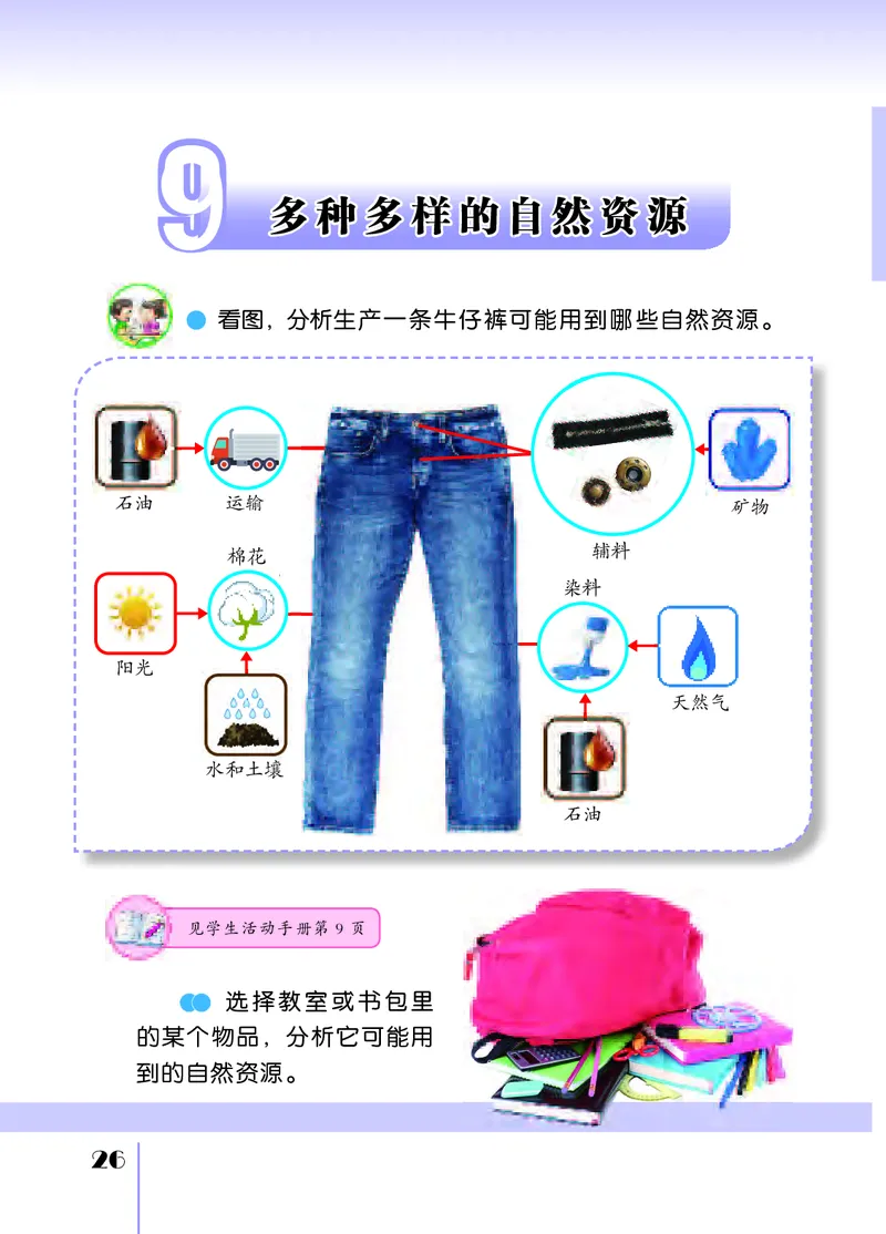 苏教版6年级科学下册高清教材_全部版本&bull;小学科学电子课本_苏教版小学科学电子课本