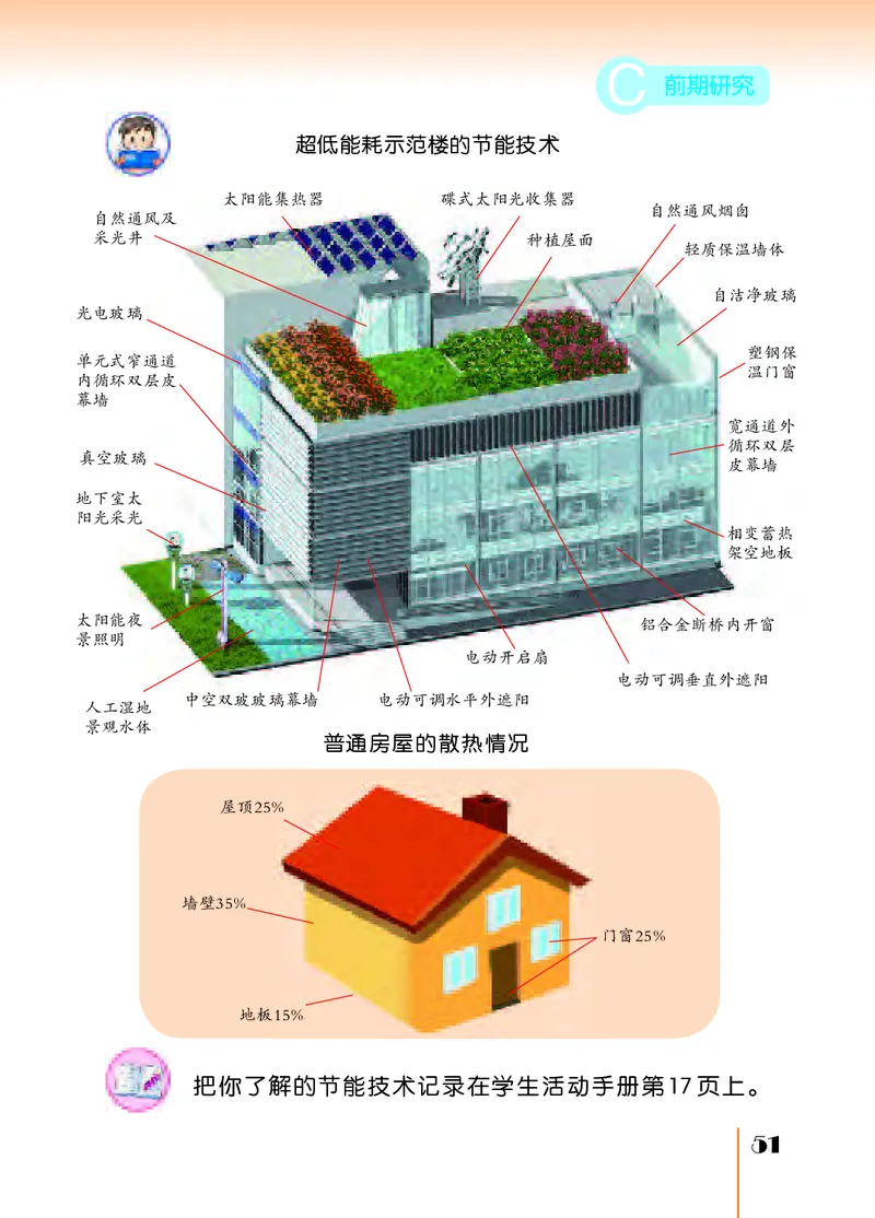 苏教版6年级科学下册高清教材_全部版本&bull;小学科学电子课本_苏教版小学科学电子课本