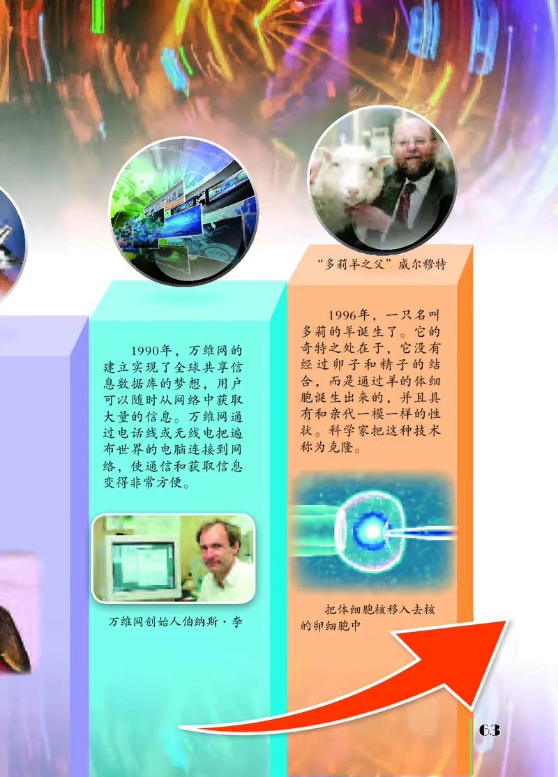 苏教版6年级科学下册高清教材_全部版本&bull;小学科学电子课本_苏教版小学科学电子课本