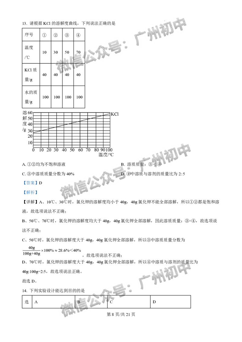 2025荔湾区中考一模化学试题（答案解析）_广州九上月考+期中+期末+一模二模+中考真题_广州2025年中考一模_2025年11区中考一模_荔湾区