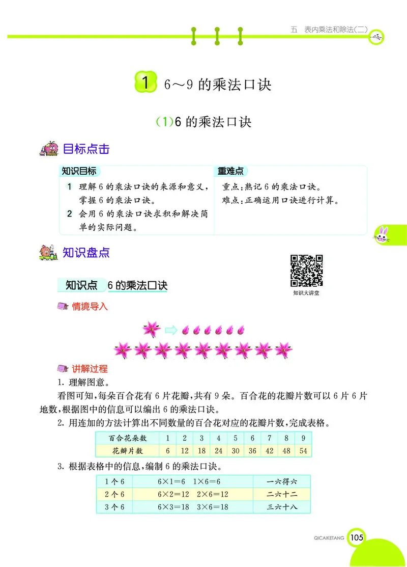 《七彩课堂》数学2年级上册（BJ）_二年级上下册资料_小学二年级学习资料-25年更新版_2-03、小学二年级数学上册_2-3-2、练习题、作业、试题、试卷_北京课改版_电子册类