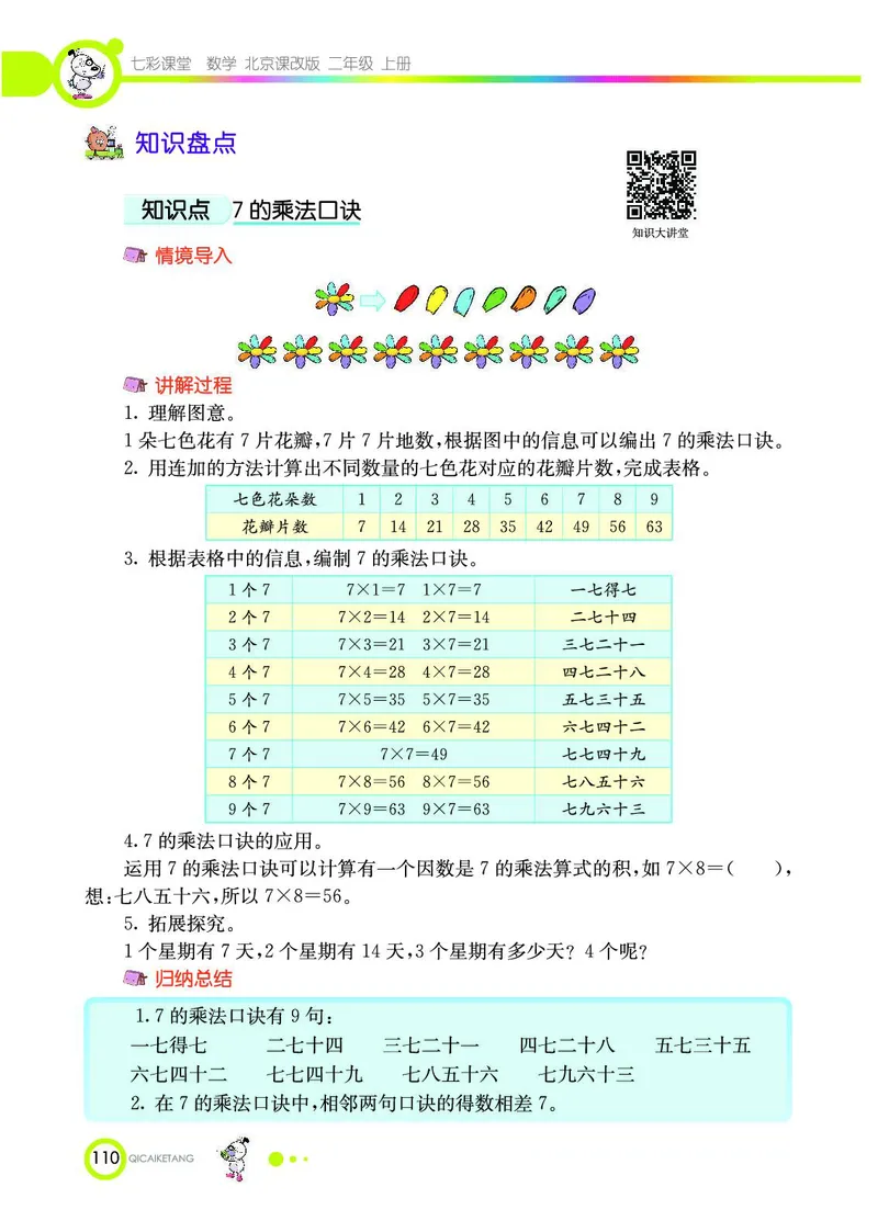 《七彩课堂》数学2年级上册（BJ）_二年级上下册资料_小学二年级学习资料-25年更新版_2-03、小学二年级数学上册_2-3-2、练习题、作业、试题、试卷_北京课改版_电子册类