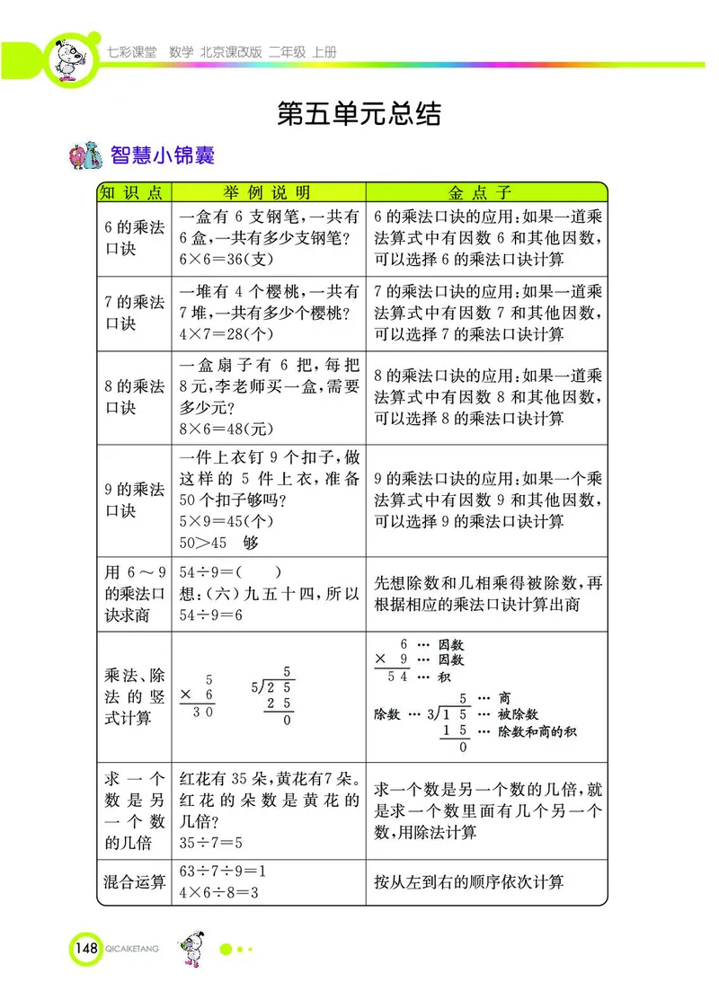 《七彩课堂》数学2年级上册（BJ）_二年级上下册资料_小学二年级学习资料-25年更新版_2-03、小学二年级数学上册_2-3-2、练习题、作业、试题、试卷_北京课改版_电子册类