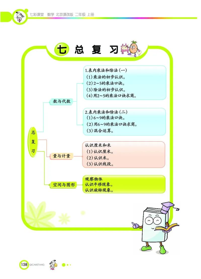《七彩课堂》数学2年级上册（BJ）_二年级上下册资料_小学二年级学习资料-25年更新版_2-03、小学二年级数学上册_2-3-2、练习题、作业、试题、试卷_北京课改版_电子册类