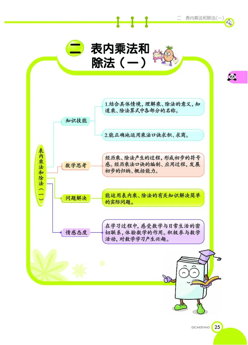 《七彩课堂》数学2年级上册（BJ）_二年级上下册资料_小学二年级学习资料-25年更新版_2-03、小学二年级数学上册_2-3-2、练习题、作业、试题、试卷_北京课改版_电子册类