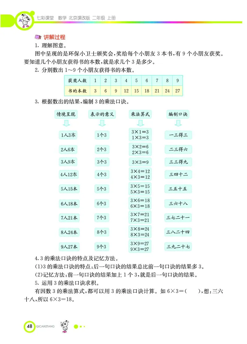 《七彩课堂》数学2年级上册（BJ）_二年级上下册资料_小学二年级学习资料-25年更新版_2-03、小学二年级数学上册_2-3-2、练习题、作业、试题、试卷_北京课改版_电子册类